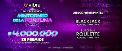 Rueda de la Fortuna